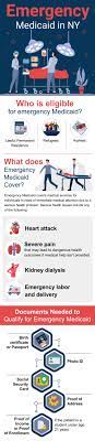 Emergency Medicaid In Ny. - Freedomcare®