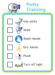 Help Ensure Good Habits With This Handy Potty Training Checklist Potty Training Checklist Potty Training Chart Potty Training Tips