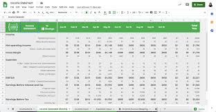 Create an assignee row use this row to record all the names of your employees. 10 Remote Work Productivity Templates In Google Sheets Sheetgo Blog