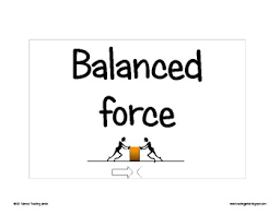 Force And Motion Word Wall Terms Pictures Word Wall Force And Motion Words