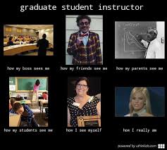 Image 256278 What People Think I Do What I Really Do Know Your Meme