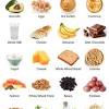 Our most trusted low calorie cakes recipes. 1