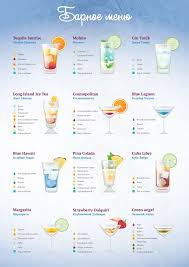 Nye Bar On Behance Alkohol Rezepte Getranke Rezepte Getranke