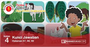 Soal kelas 4 tema 3 subtema 1 dan kunci jawaban. Kunci Jawaban Tema 3 Kelas 4 Halaman 97 98 99 Buku Siswa Tematik Revisi Ruang Edukasi