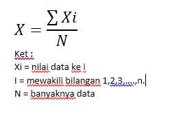 We did not find results for: Everything Pengertian Dan Rumus Mean Median Dan Modus