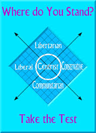 Zoe samuel 6 min quiz sewing is one of those skills that is deemed to be very. Quiz2d Political Quizzes Polls And Experiments That Go Beyond The Left Right Political Spectrum