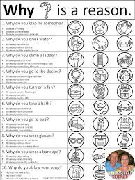 This means they must be answered with more information than just a simple. Speech Therapy Worksheets For Toddlers Image Ideas Wh Questions Activitiesworksheets With Pictures Print And Go Jaimie Bleck