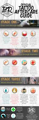 Both you and your tattoo artist play equal roles in this the states that do require aftercare instructions often let the artist decide which information to provide. 27 Tattoo Aftercare Instructions Form