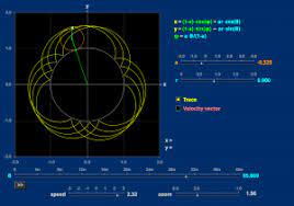 Mathlets Mit Mathlets Math Screenshots Desktop Screenshot