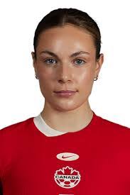 Linda Milani's Instagram, Twitter & Facebook