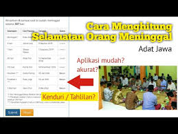 Contoh undangan tahlilan file microsoft word. Cara Menghitung Hari Selamatan Orang Meninggal Lengkap Dan Mudah Kenduri Youtube