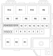 Owner manuals, fuse box layouts, location, wiring diagrams. Dodge Stratus 2001 2006 Fuse Box Diagram Auto Genius