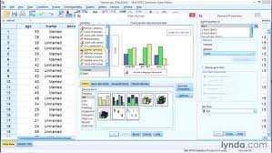 clustered bar charts for frequencies