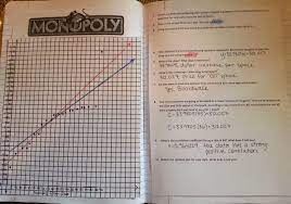 Yummy Math Scatter Plots 8th Grade Math Worksheets 8th Grade Math Teaching Mathematics