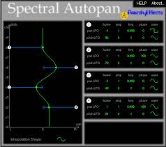 Spectral Autopan Free Effect Plugin Stereo Imaging Vst Warehouse