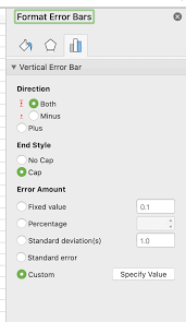 Click the + button on the right side of the chart, click the arrow next to error bars and then click more options. Error Bars In Mac Excel Microsoft Community