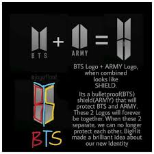 In the language of images, the bts logo means army meeting bts at the doors. Explore More Awesome Bts Logos Channel K