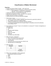 Worksheet Elements Compounds