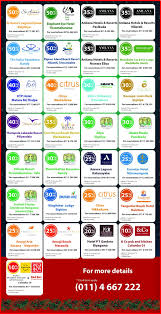 Hdfc bank's infinia credit card offers the lowest foreign currency markup fee at 2% plus gst on all foreign transactions. Seasonal Offers For Upto 50 Off On The Following Hotels For Pan Asia Bank Cardholders