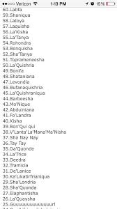 Black Baby Boy Names That Start With K Ghetto Names Girly Girl Names Black Ghetto Cute Baby Names