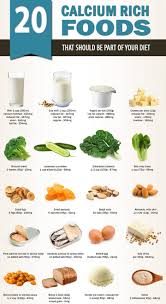 Calcium Rich Foods Foods With Calcium Vitamin D Rich Food Calcium Rich Foods