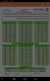 تبلغ موجة الحر التي تضرب البلاد ذروتها خلال الـ48 ساعة المقبلة، وينشر «شبابيك» درجات الحرارة غدا الخميس كما توقعها خبراء هيئة الأرصاد الجوية، وأعلنتها يتوقع خبراء هيئة الأرصاد الجوية، أن يسود البلاد غدًا الخميس، طقس شديد الحرارة على الأنحاء كافة نهارا لطيف ليلا. Ø¯Ø±Ø¬Ø© Ø­Ø±Ø§Ø±Ø© ØºØ¯Ø§ Ø§Ù„Ø®Ù…ÙŠØ³