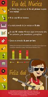 Dia Del Musico Dia Del Musico Imagenes Frases De Musica Musica