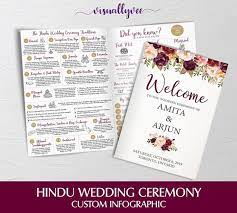 Pin On Harsha Wedding