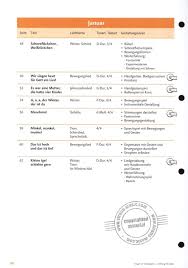 Singen Im Kindergarten Allgemeine Ausgabe Im Stretta Noten Shop Kaufen In 2020 Lieder Singen Kindergarten Lieder