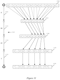 Frequency based transit trip characterizations Patent Grant Pirwani , et  al. April 13, 2 [Apple Inc.]