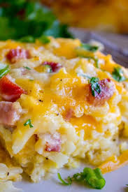 Believer in cooking from scratch. Cheesy Breakfast Recipes The Best Blog Recipes