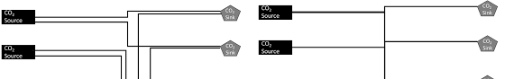 pipeline infrastructure