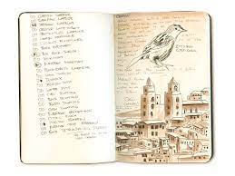 Sicily Sketch Journal Sketches From Sicily Italy Sketchbook Journaling Cool Journals Sketch Journal