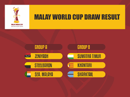 How to use determine in a sentence. Nationstates View Topic The Malay World Cup Tanah Melayu Only