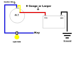 Wires had come off before i replaced the alt. One Wire Alternator Wiring Diagram Chevy 1983 Ford F150 Alternator Wiring Diagram Free Picture Schematics Source Tukune Jeanjaures37 Fr