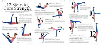 12 Steps To Core Strength With Missy White Yoga Yogasequence Yogapose Corestrength Core Strength Yoga Sequences Yoga Flow