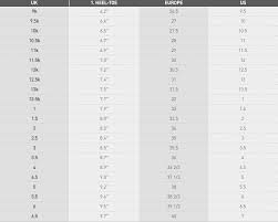 Size Chart Adidas Alta Swim