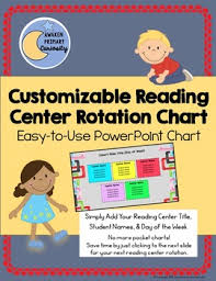 Customizable Reading Center Rotation Chart