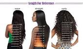 20 Inch 22 Inch Weave