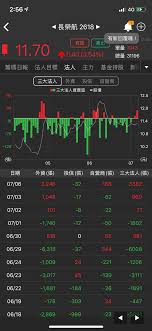 Contribute to pttcodingman/pyptt development by creating an account on github. å¿ƒå¾— è¶¨å‹¢ çœ‹æ¿stock Pttç¶²é ç‰ˆ