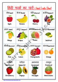Fruits Name Chart With Pictures In Hindi For Kids Learningprodigy Hindi Hindi Charts Uncategor Fruit Names Fruits Name With Picture Colours Name For Kids