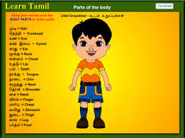 Body parts in tamil for kids. Ouf 42 Raisons Pour Body Parts In Tamil And Sinhala Contextual Translation Of Human Body Parts In Tamil Pdf Into Sinhala Jerry