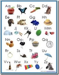 Alphabet Beginning Sounds Poster Free Printable