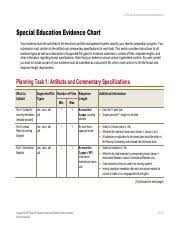 Edtpa_special_education_evidence_chart Pdf Edtpa Special