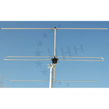 Sie sind in unterschiedlichen längen erhältlich und werden oft als durchsichtiges kabel. Ukw Fm Antennenland Net Ihr Shop Fur Hochwertiges Installations