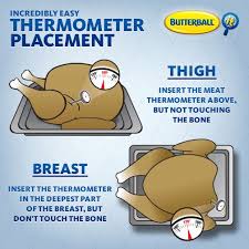 Want To Keep Your Cool While Checking Your Turkey S Temperature It S Simple Check A Few Key P Turkey Recipes Thanksgiving Cooking Turkey Thanksgiving Cooking