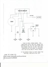 A splice is made with the hot line or power source. Taurus Fan Volvo 2 Speed Relay How To Jeep Cherokee Forum