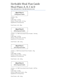 Herbalife Meal Plan Guide Herbalife Recipes Herbalife Meal Plan Herbalife
