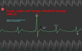 Roper Logan And Tierneys Model Of Nursing By Sinead Fox
