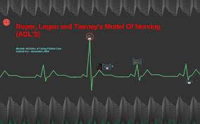 Roper Logan And Tierneys Model Of Nursing By Sinead Fox
